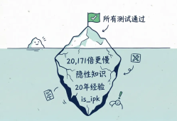 龙虾盛宴下的冷思考