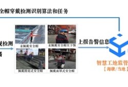 安全帽智能监管AI识别方案