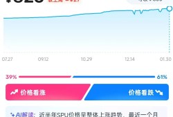 H110芯片组DDR3主板还有全新在售！但DDR3内存也翻倍暴涨！