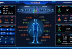 关于举办第23届广西青少年人工智能及机器人竞赛暨跨区域面向东盟国家邀请赛的通知