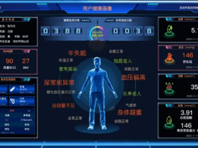 关于举办第23届广西青少年人工智能及机器人竞赛暨跨区域面向东盟国家邀请赛的通知