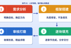 WorkBuddy 10 个上手技巧
