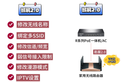 无线路由当AP用被AC集中管理？Mesh组网plus：TP-LINK 易展2.0组网方式