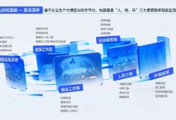 矿山专用大模型:海康威视矿山巡检超脑，筑牢煤矿反“三违”智能防线