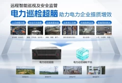 40℃高温下海康“AI巡检员”悄悄上岗了
