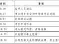 招生信息|南宁市第三中学2025年特长生招生工作方案