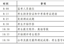 招生信息|南宁市第三中学2025年特长生招生工作方案