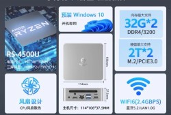 2025年上半年高性价比迷你小主机推荐