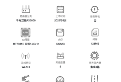 WIFI6性能小钢炮：爱快Q3000路由测评