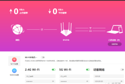网络之路3：认识家用路由器