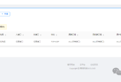 高恪路由器操作手册（行为管理）