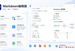 烧了10亿Token，我做了一个Markdown编辑器