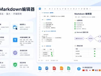 烧了10亿Token，我做了一个Markdown编辑器
