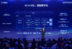 重磅更新！PolarDB数据库全面内化AI能力