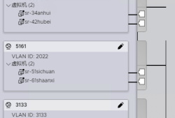 从SRv6到Panabit测试：揭秘ESXi虚拟交换机VLAN 0-4095的终极用法