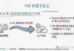 清华报告:OpenAI FDE 如何把大模型真正塞进企业的核心生产线