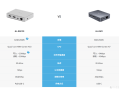 PoE供电+4K，远程 KVM的实用之选：GL.iNet GL-RM1PE 评测