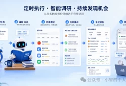 用Hermes Agent做了一个产品调研Skill，每天自动发现应用机会