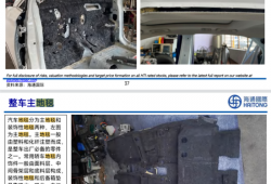 海通国际拆了一台比亚迪，写了87页研报，卖方研究拼出新天花板，行业调侃：这是为出研报，还准备造车