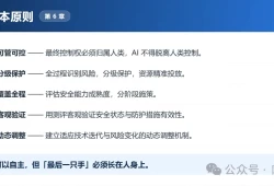 7阶段37条要求！AI出事谁担责？一图读懂网安标委AI安全新指引