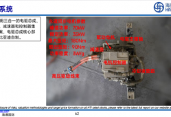海通国际拆了一台比亚迪，写了87页研报，卖方研究拼出新天花板，行业调侃：这是为出研报，还准备造车