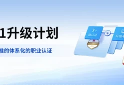 华为AI"微认证3+1"升级计划