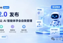 爱马仕Hermes Agent v0.12.0：自治管家让 AI 智能体学会自我管理