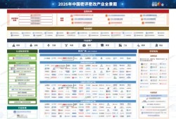 海康威视牵头国密局公告《工业智能机器人系统密码应用指南》标准发布