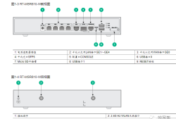 网络之路4：快速上手企业路由器H3C MSR810-W