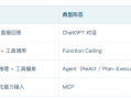 什么是LLM、Workflow、Function Call、MCP、Skill、Agent、OpenClaw