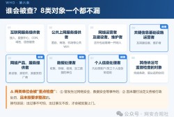 公安部176号令来了！网安检查换规矩，政企负责人必读