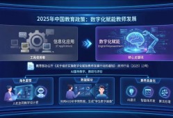 2026年老师参加人工智能赛课要这样做一定能拿奖！