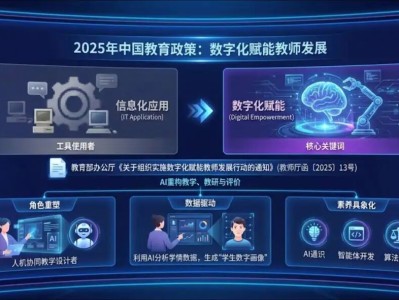 2026年老师参加人工智能赛课要这样做一定能拿奖！