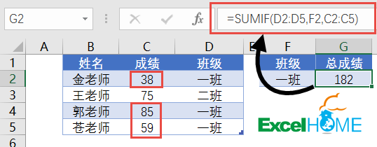 Excel常用函数公式20例