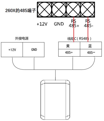 海康威视常见门禁一体机（用作读卡器）接门禁主机教程