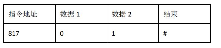 海康威视电子围栏编程后无法通讯的故障排查