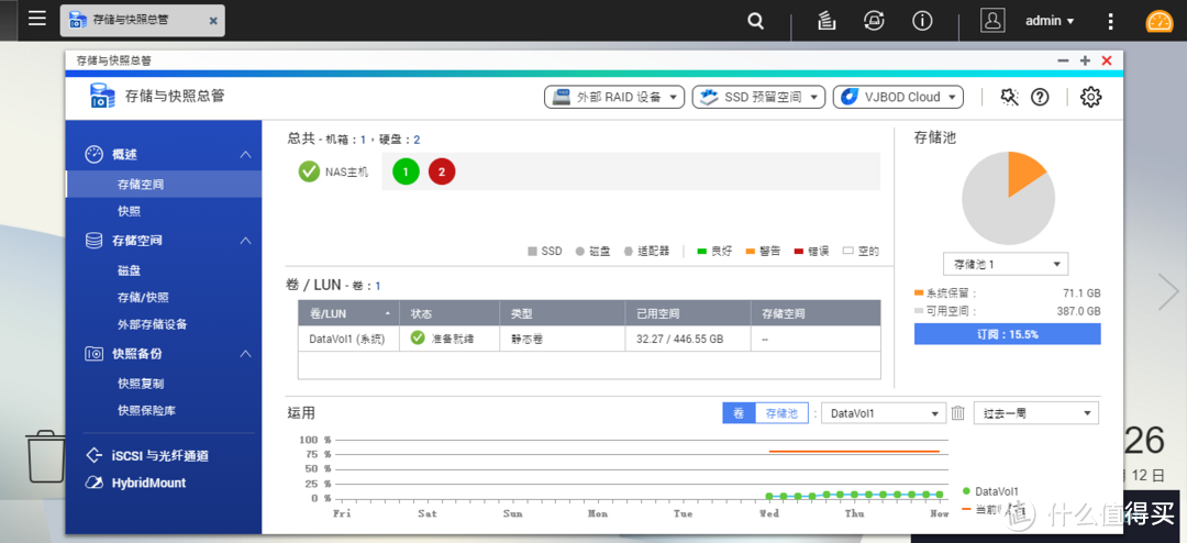 [我的NAS+HTPC折腾之旅]篇十二：3款几十块到几百块高性价比成品NAS,总有一个适合你