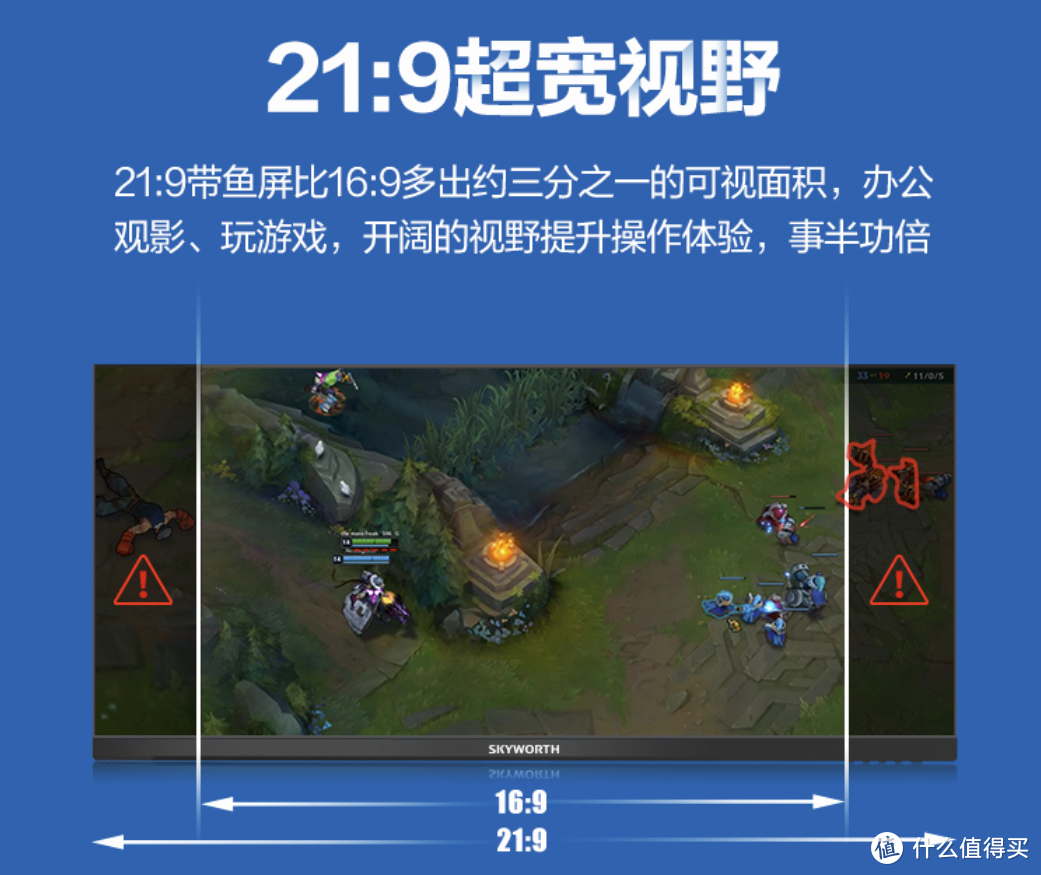 [INTJ狼测评]篇三：带鱼屏怎么选？4K显示器选购要点，多种参数详细分析  第25张