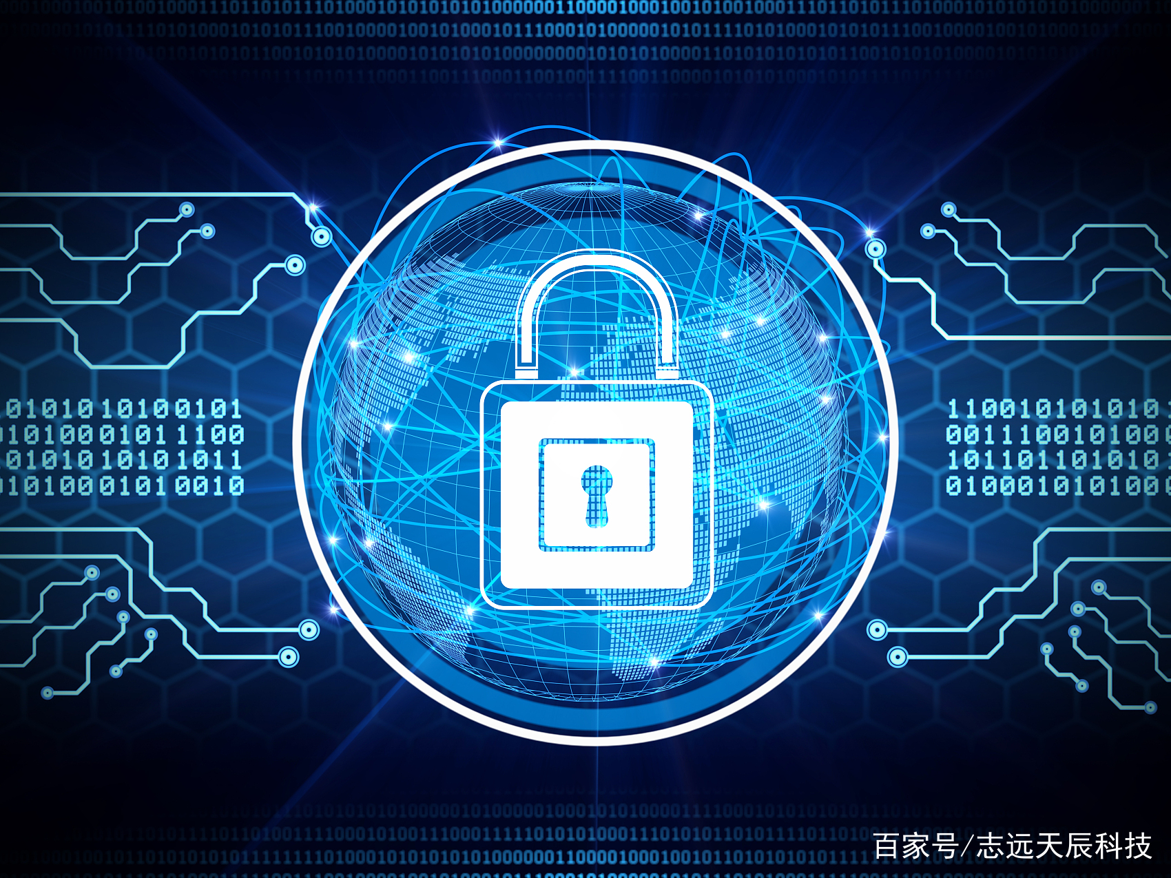 调查：智能门锁比传统门锁安全？  第1张