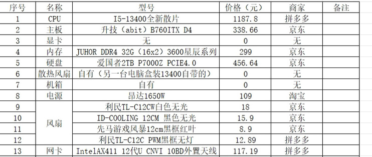 不到2600多元极限组装一台B760ITX+I5-13400电脑