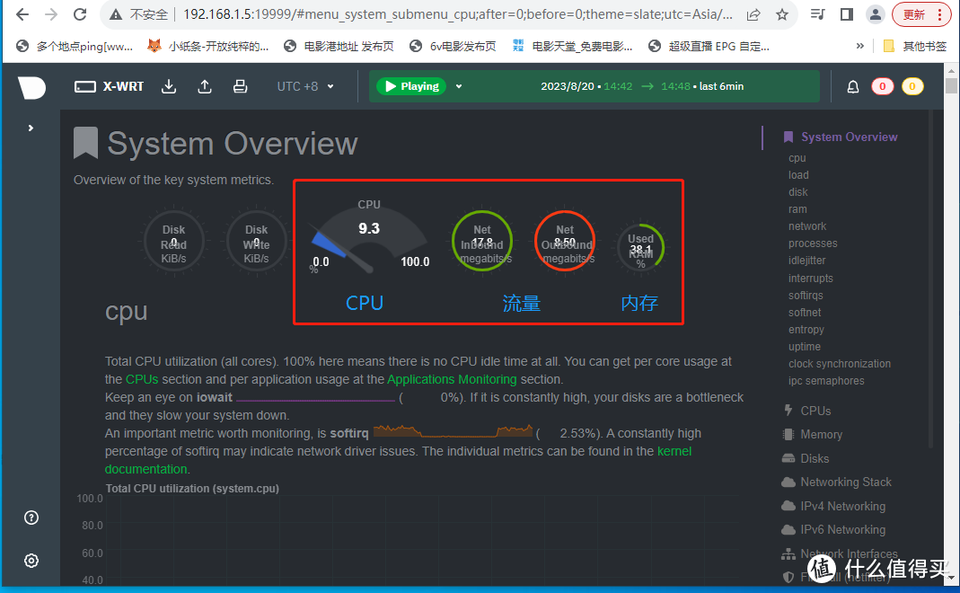极路由4PRO（已刷wrt）搭配openp2p，让IPTV畅享异地IPv6网络