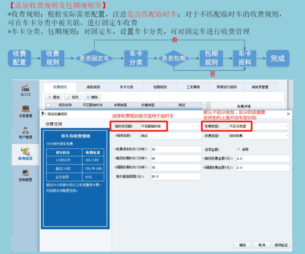 海康威视DS-TPE608-D出入口控制终端配置教程