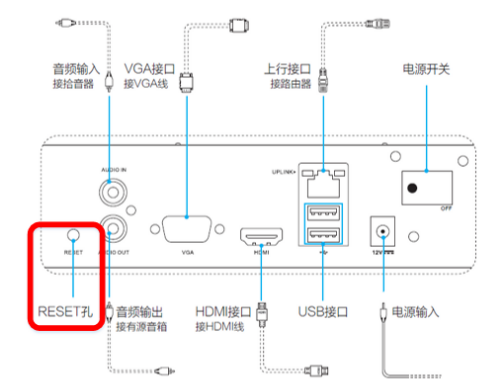 海康威视萤石设备（CS-XXX开头）忘记密码如何重置？