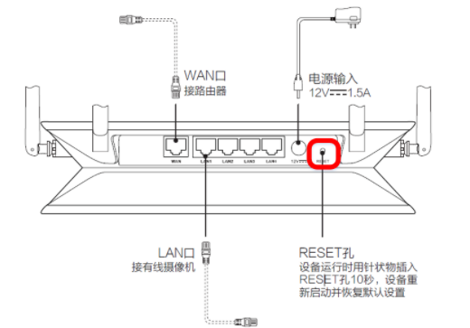海康威视萤石设备（CS-XXX开头）忘记密码如何重置？