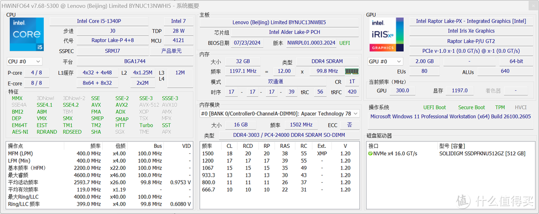 小身材大能量，联想百应迷你主机:BYNUC13NWHI5000开箱测评  第20张