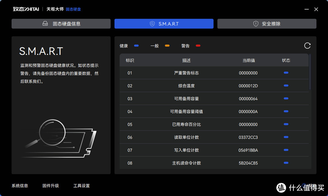 梦回SLC时代 致态TiPro9000 4TB评测  第11张