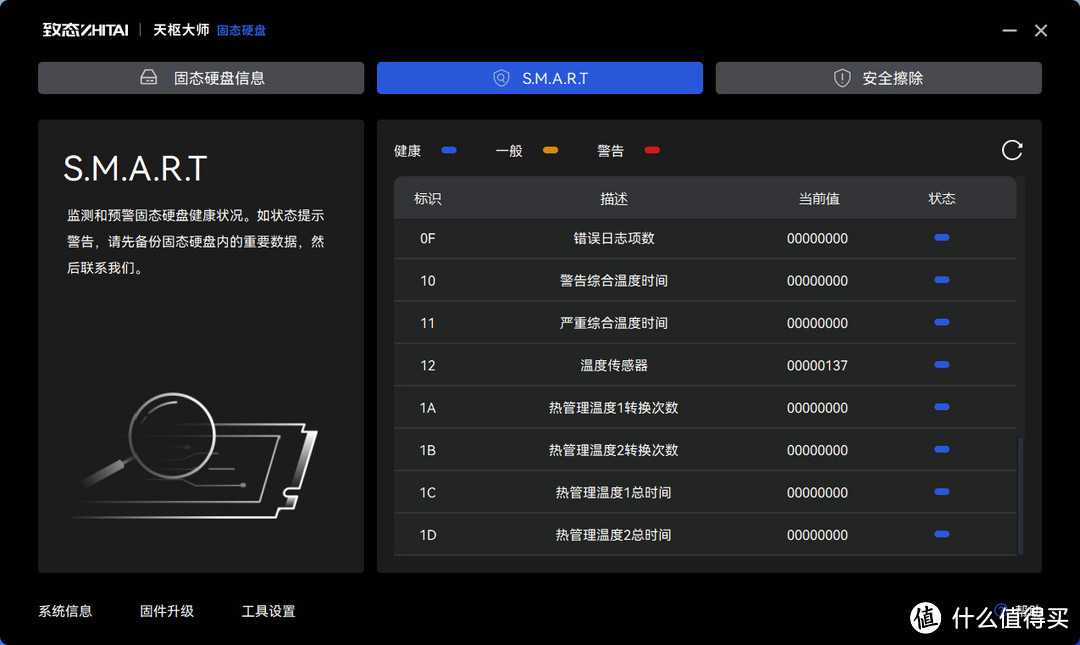 梦回SLC时代 致态TiPro9000 4TB评测  第12张