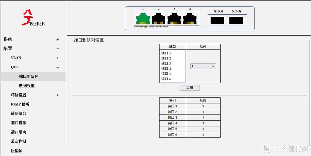 兮克SKS3200M-4GPY2XF万兆上联二层网管交换机设置