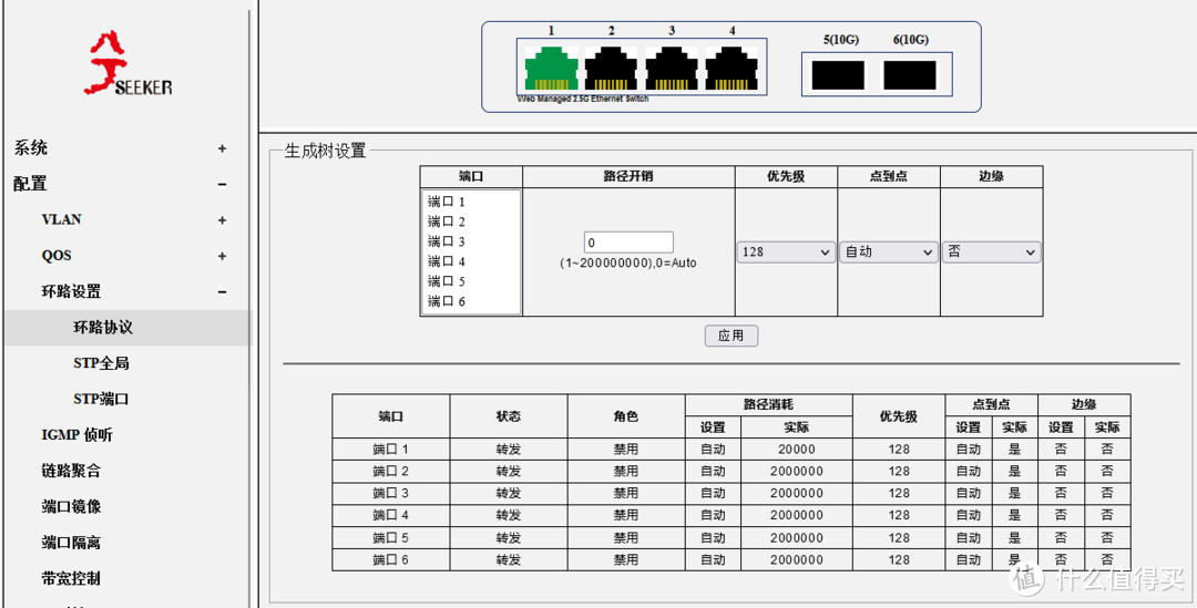 兮克SKS3200M-4GPY2XF万兆上联二层网管交换机设置