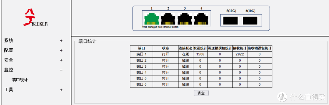 兮克SKS3200M-4GPY2XF万兆上联二层网管交换机设置